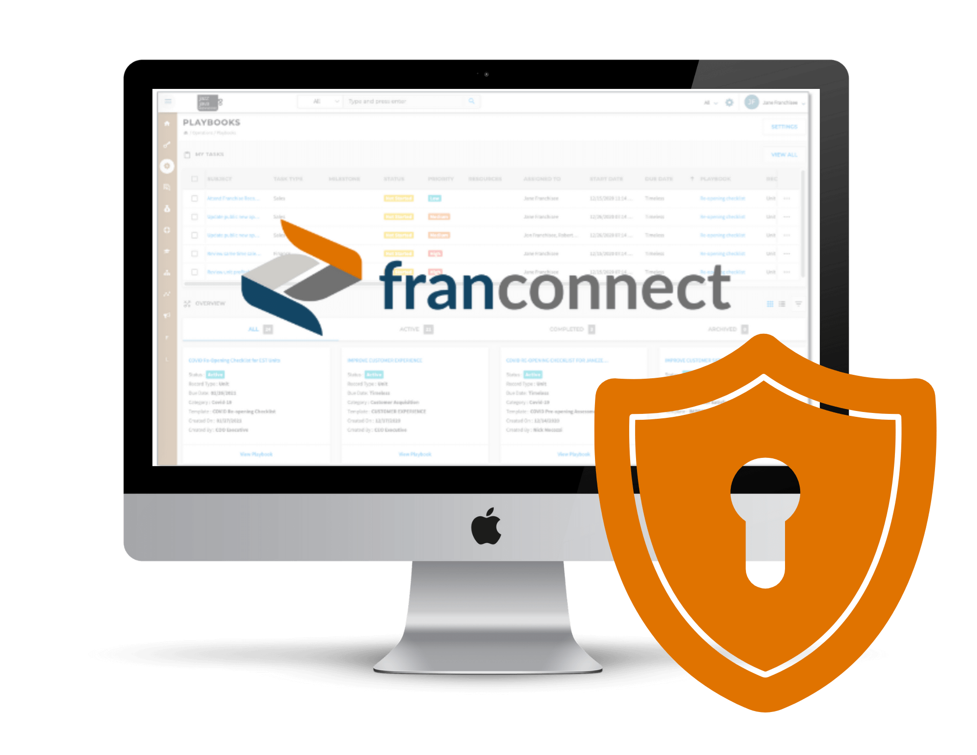 privacy policies FranConnect Policies