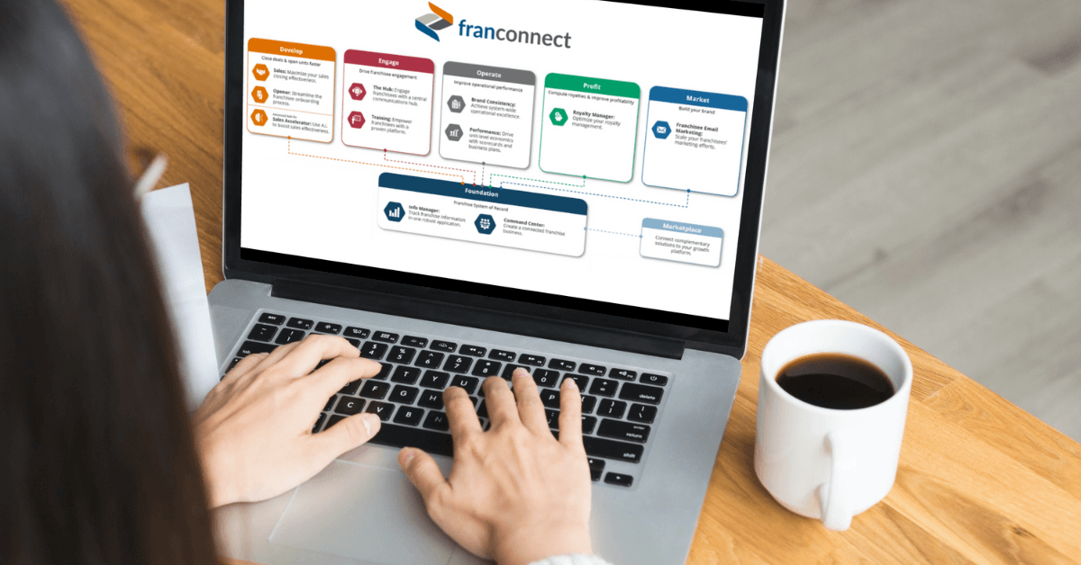 Schedule a demo to see why over 900 brands utilize FranConnect