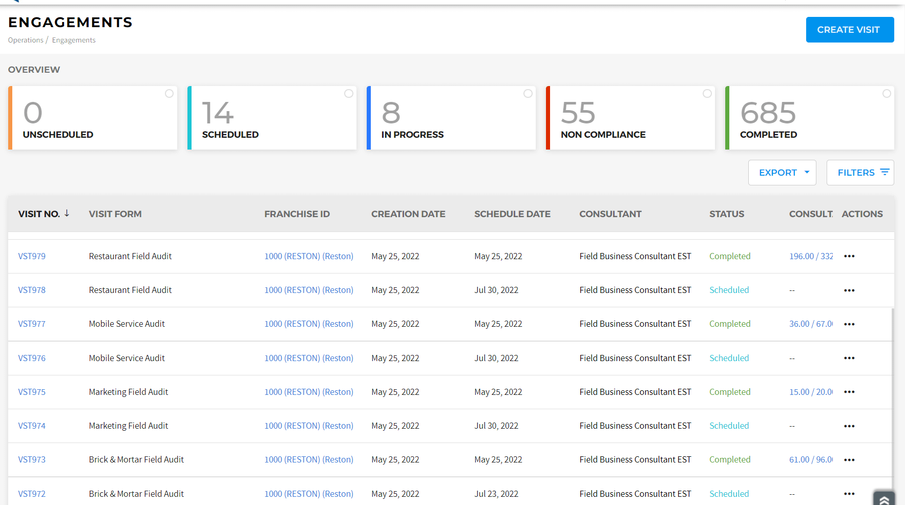 FranConnect field visit and brand compliance workflow