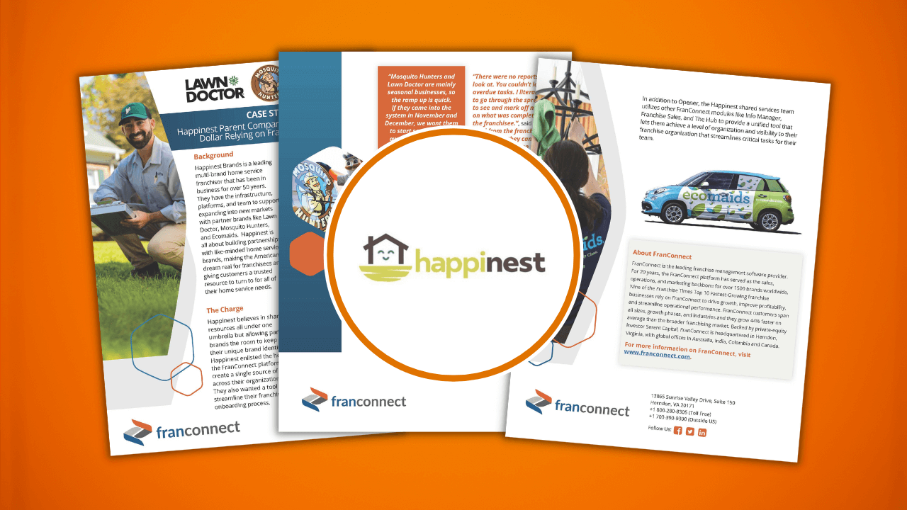 Happinest Case Study