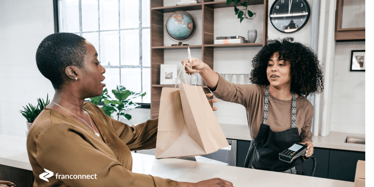 Retail Quality Management