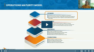 Driving Ops Excellence Thumbnail