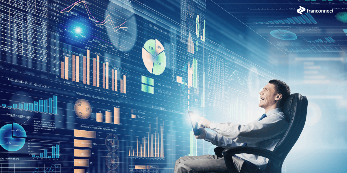 Assessing Your Technology Stack