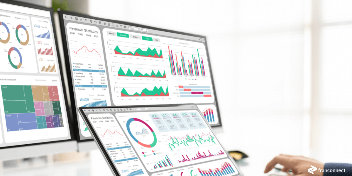 Royalty Manager Software from FranConnect