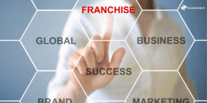 Franchise Growth SABM
