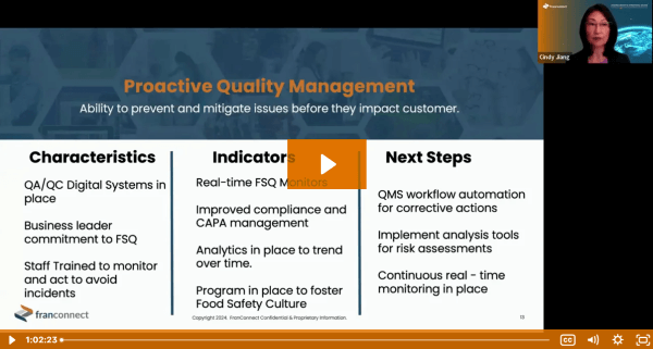 Moving from Reactive to Proactive Thumbnail