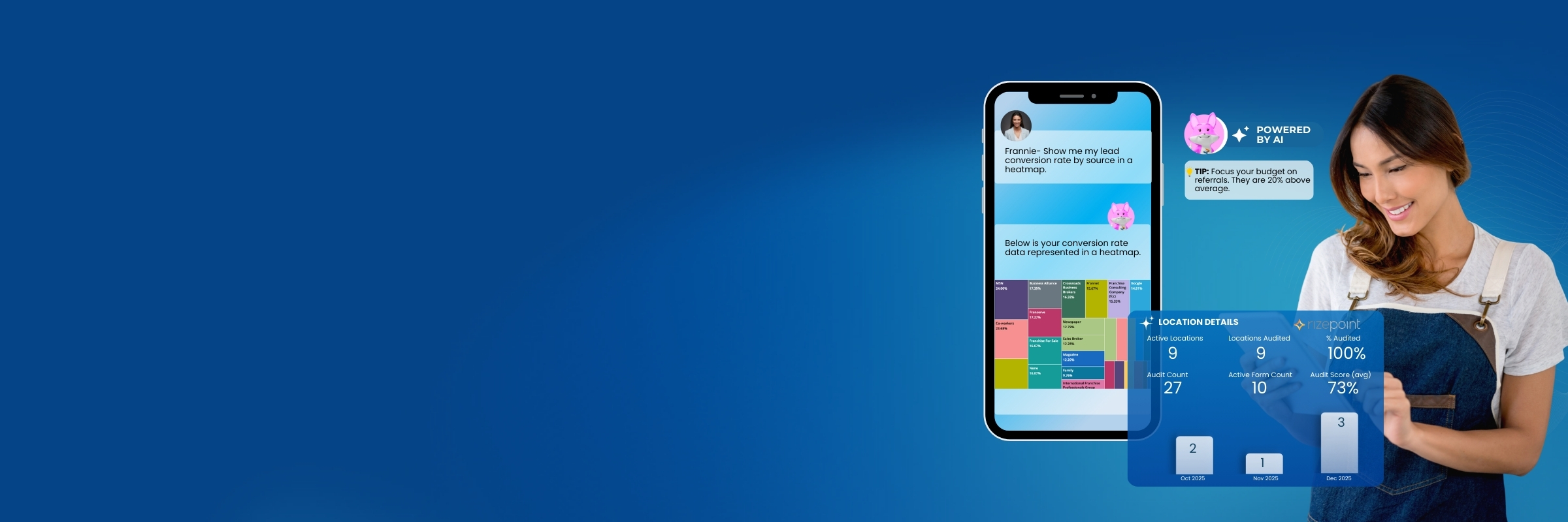 FranConnect Home Page Hero Image