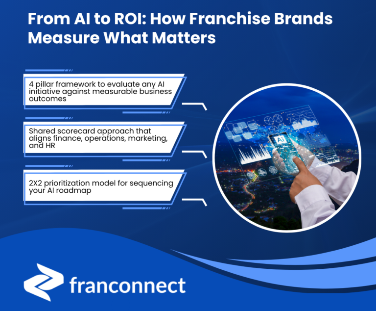 Live Webinar - AI to ROI