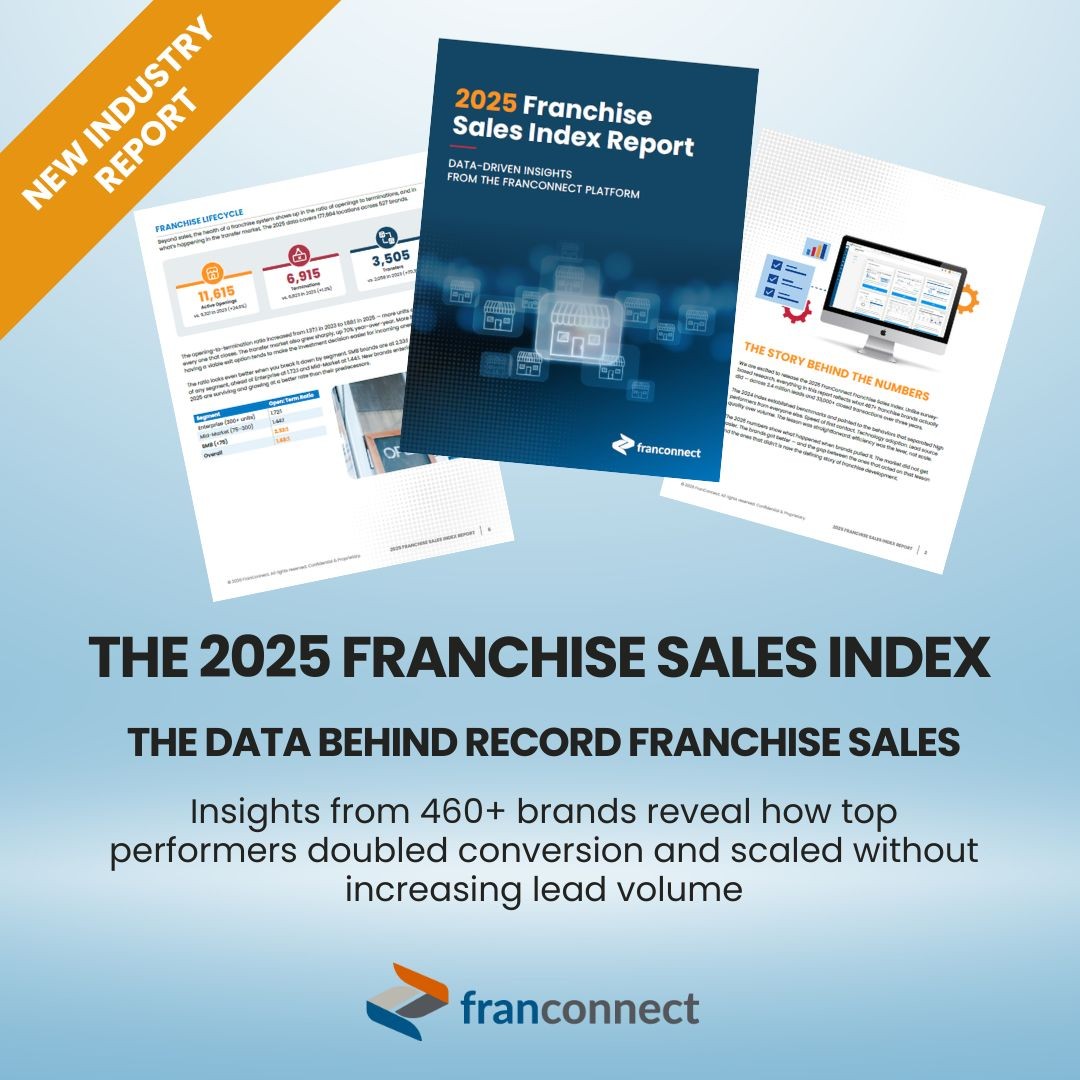 2025 Sales Index Webinar Placard 2025 Sales Index Webinar Placard